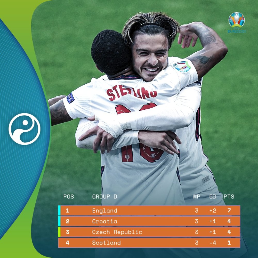 洛杉矶快船赛后遗憾出局；志在欧超杯名次提升；悬念犹存；团队化学反应显著的简单介绍