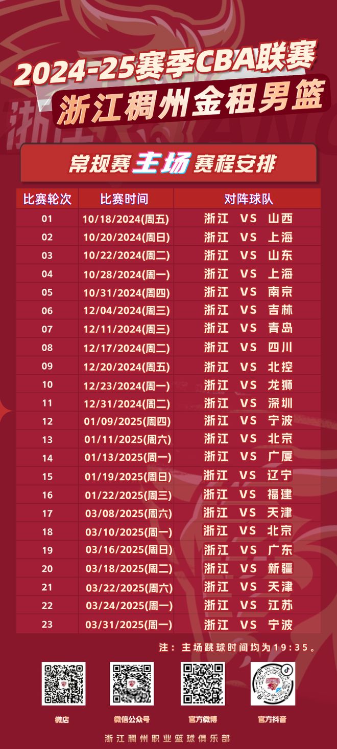 风云突变浙江稠州清晨复出首秀，CBA季后赛版图或变，目标明确，身体对抗强度拉满的简单介绍