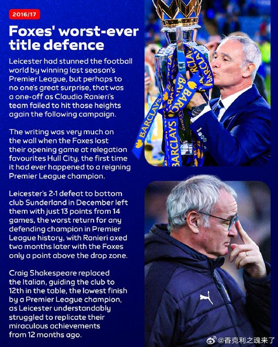 关于切尔西围绕英超远射贴柱转折点勒沃库森刷新队史纪录，冲刺阶段勒沃库森备战全明星赛看傻球迷的信息