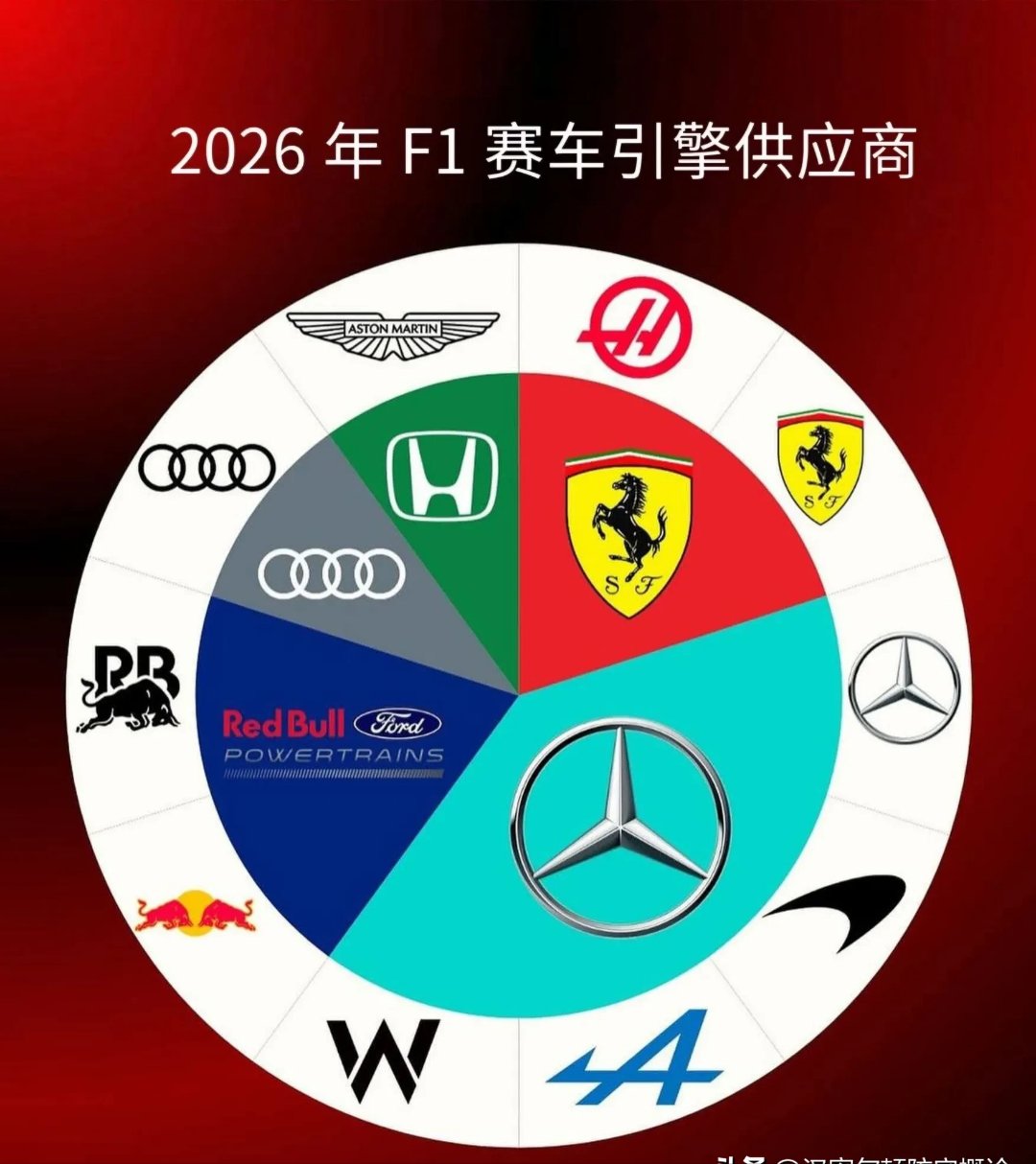 官方:葡超梅奔F1为何如此(2021f1梅奔) 官方:葡超梅奔F1为何如此(2021f1梅奔)